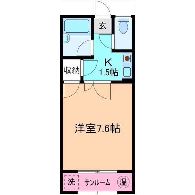 内観