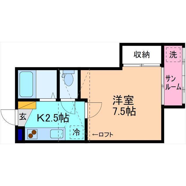 内観
