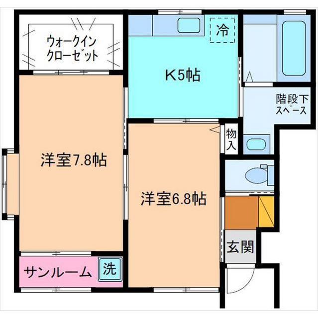 内観