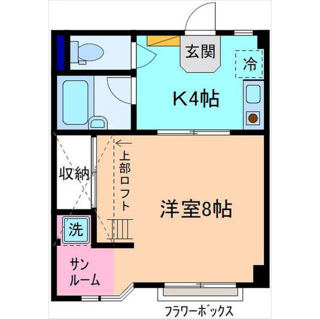 内観