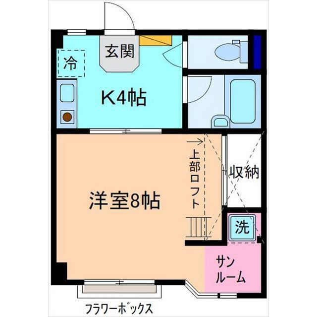 内観