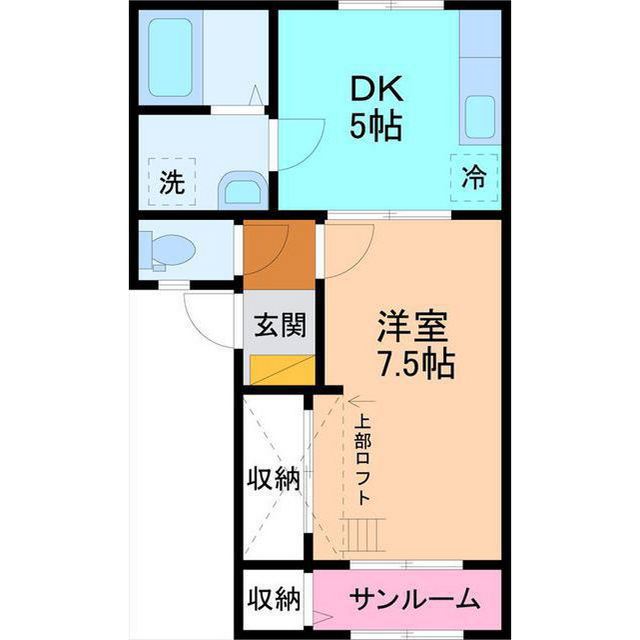 内観