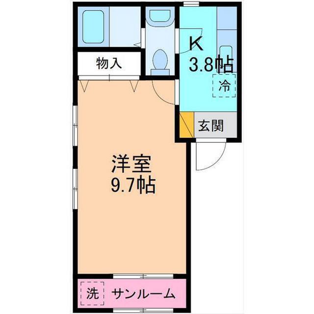 内観