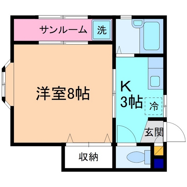 内観