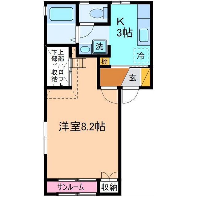 内観