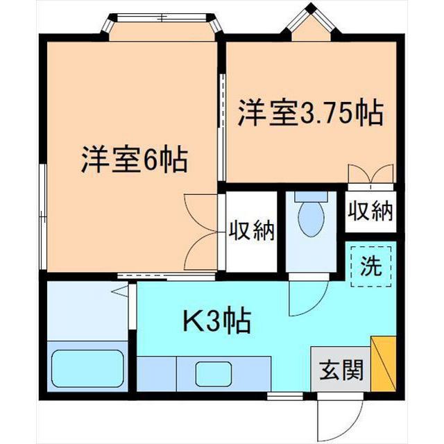 内観