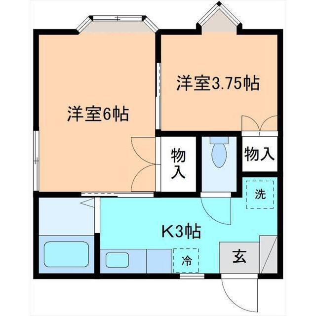内観