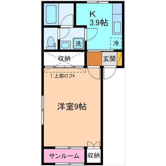 内観