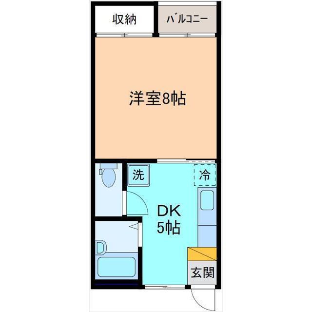 内観