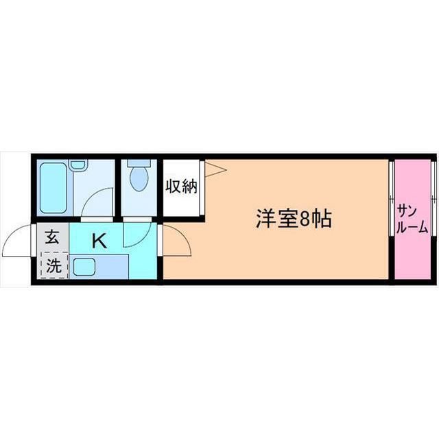 内観