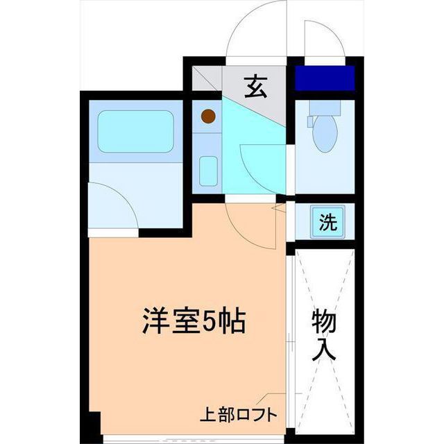 内観