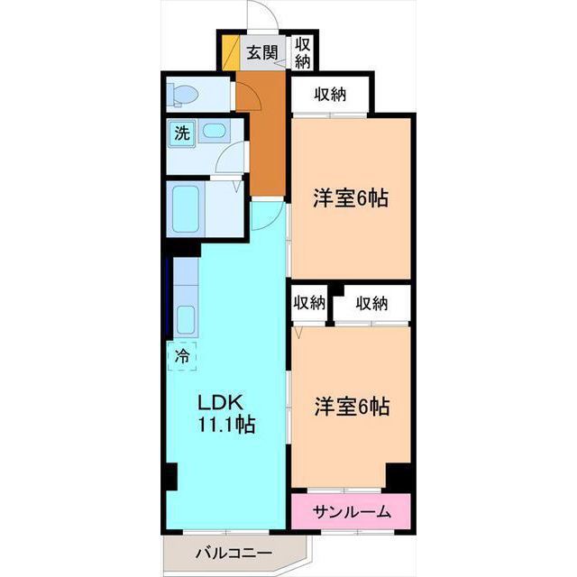 内観