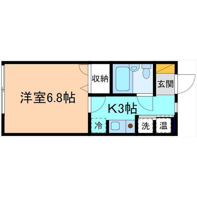 内観