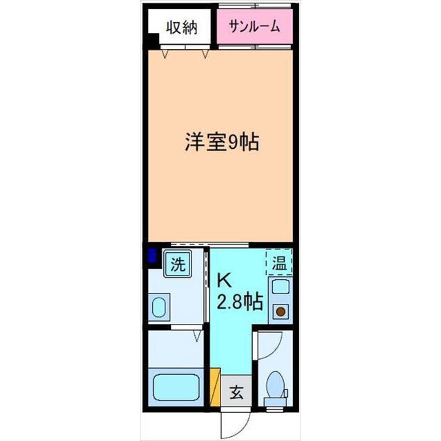 内観