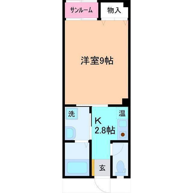 内観