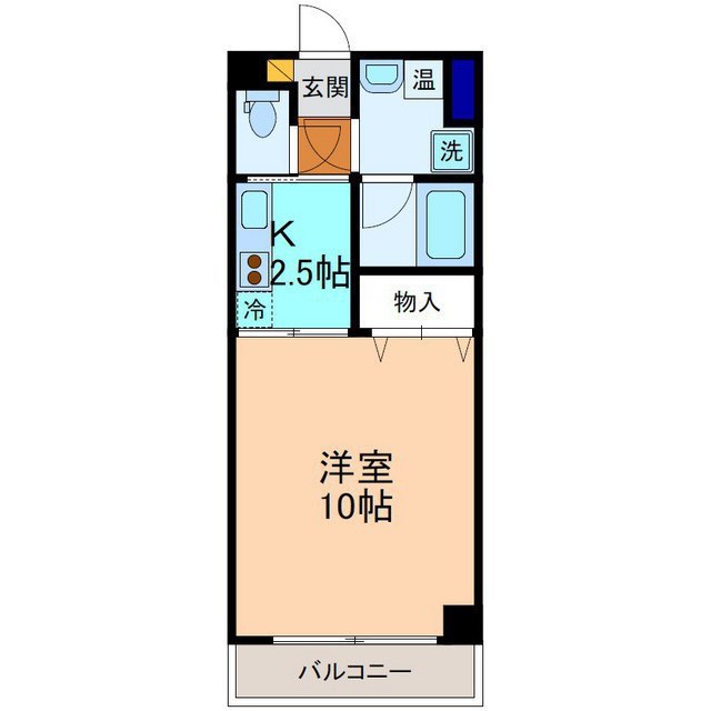内観
