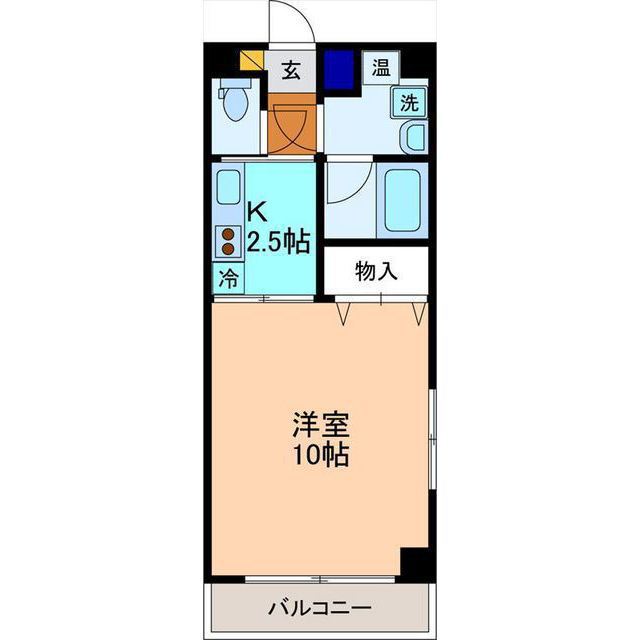 内観