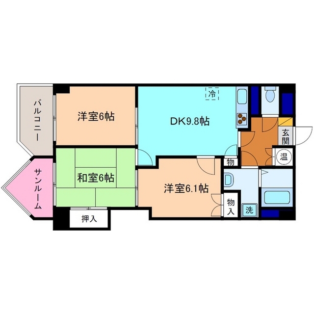 内観