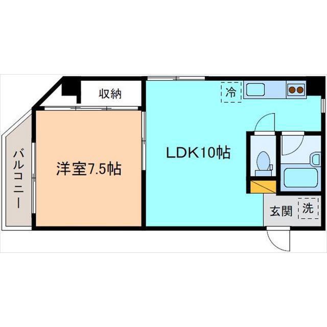 内観