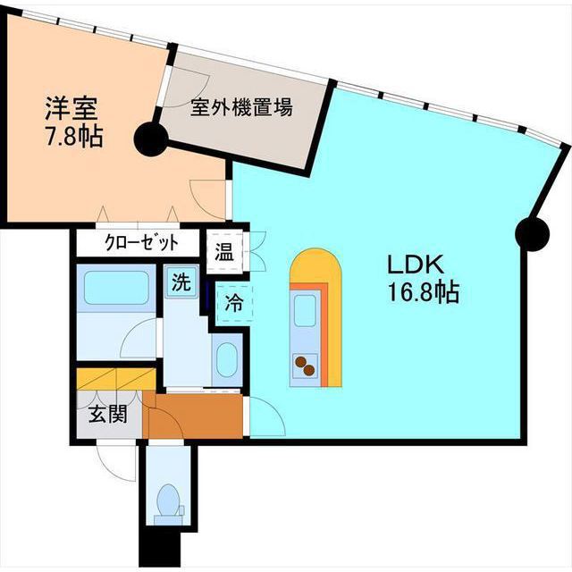 内観