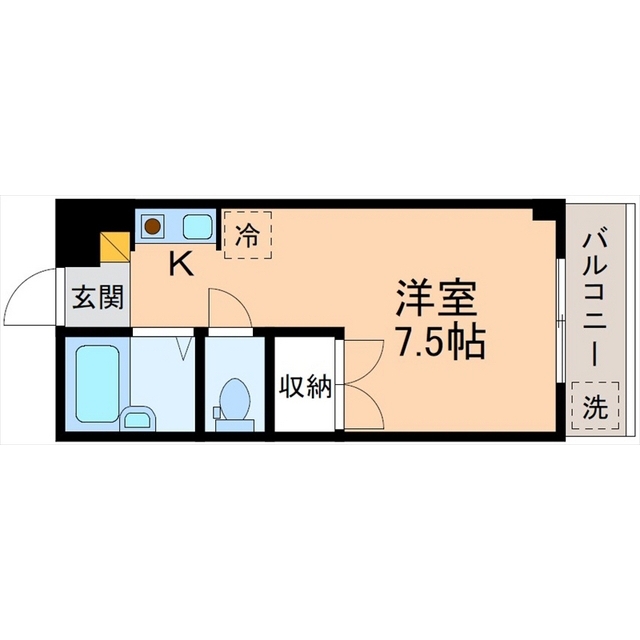 内観