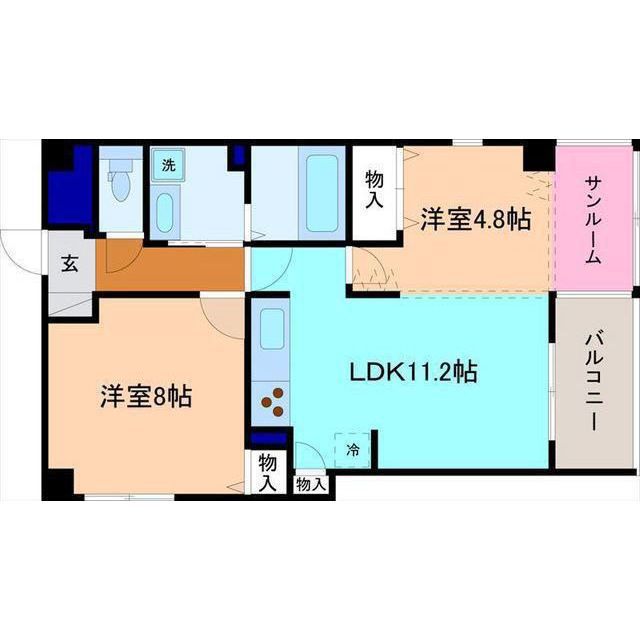内観