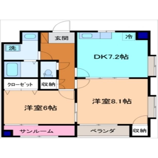 内観