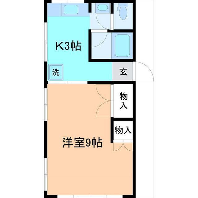 内観