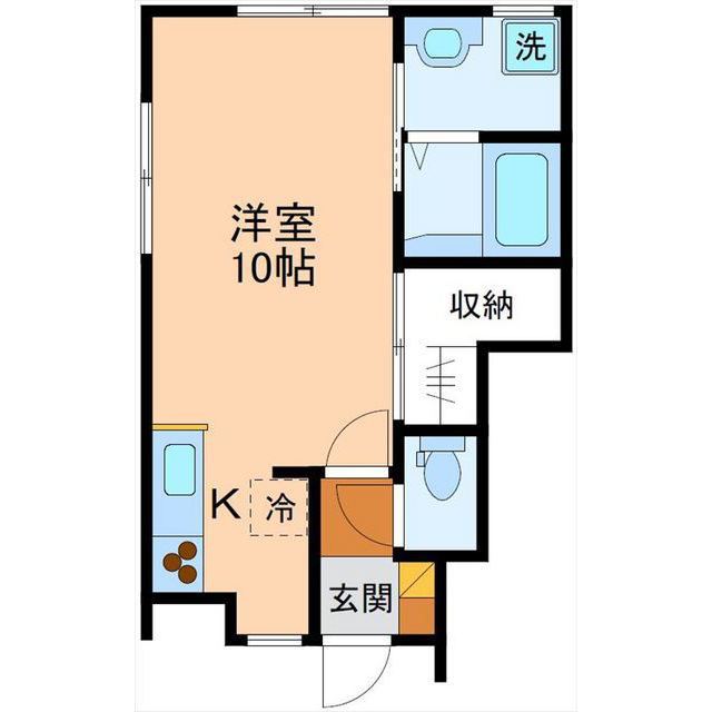 内観