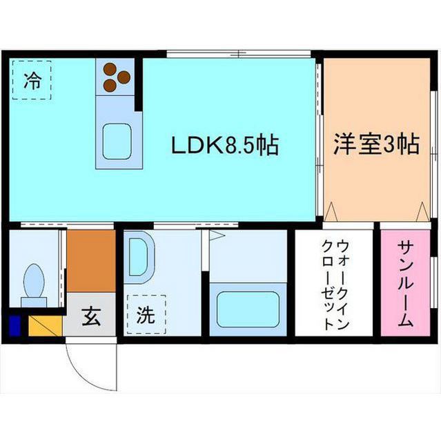 内観