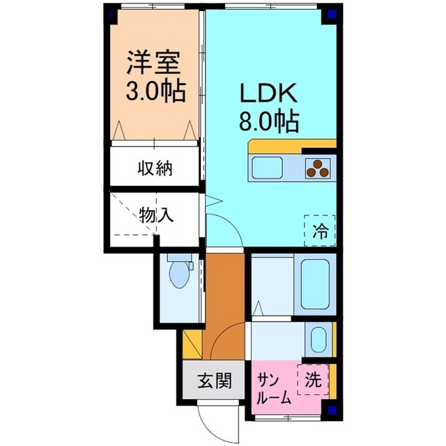 内観