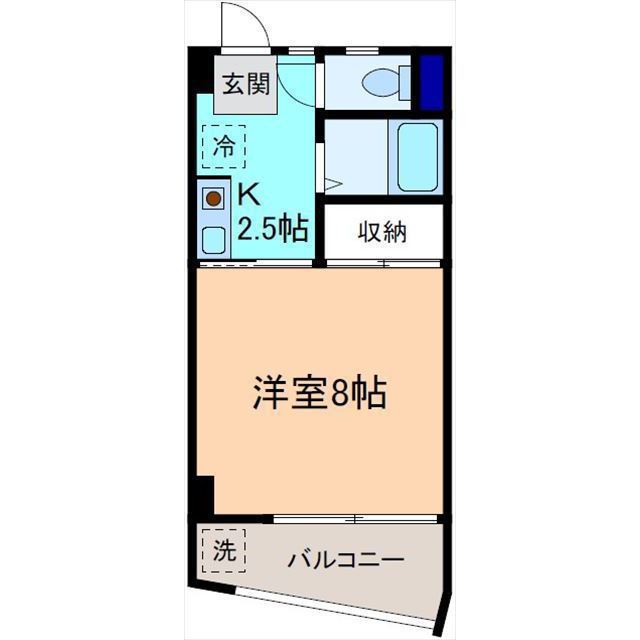内観