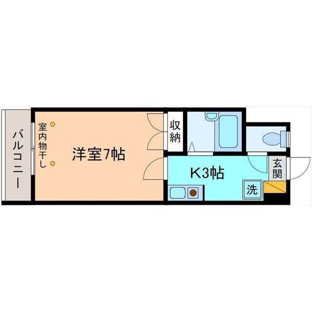 内観