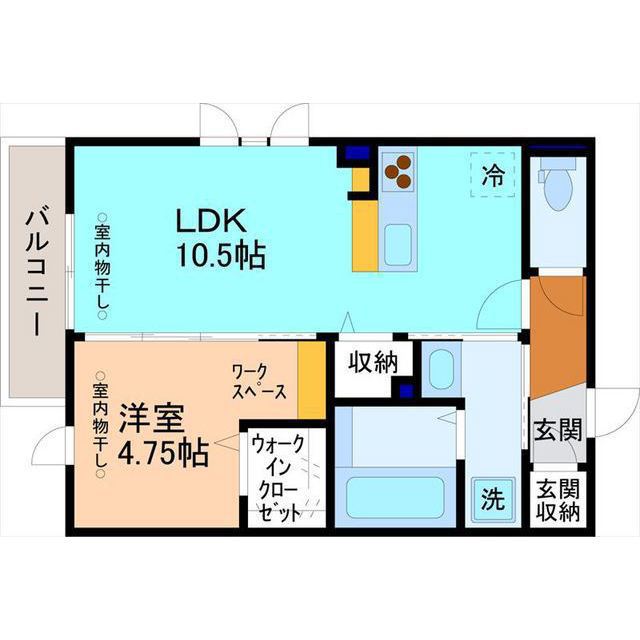 内観