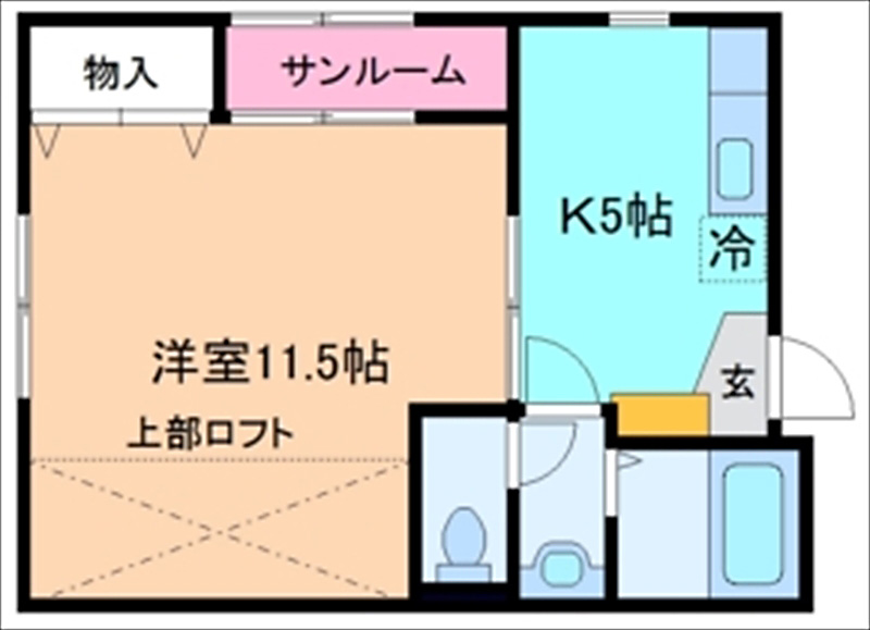 内観