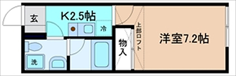 内観