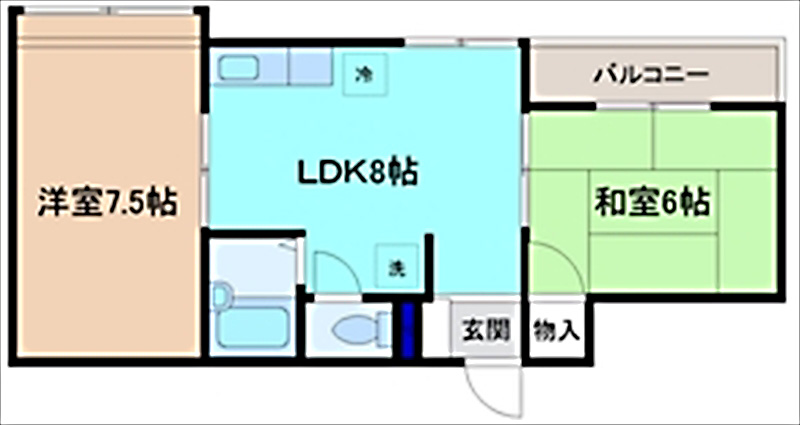 内観