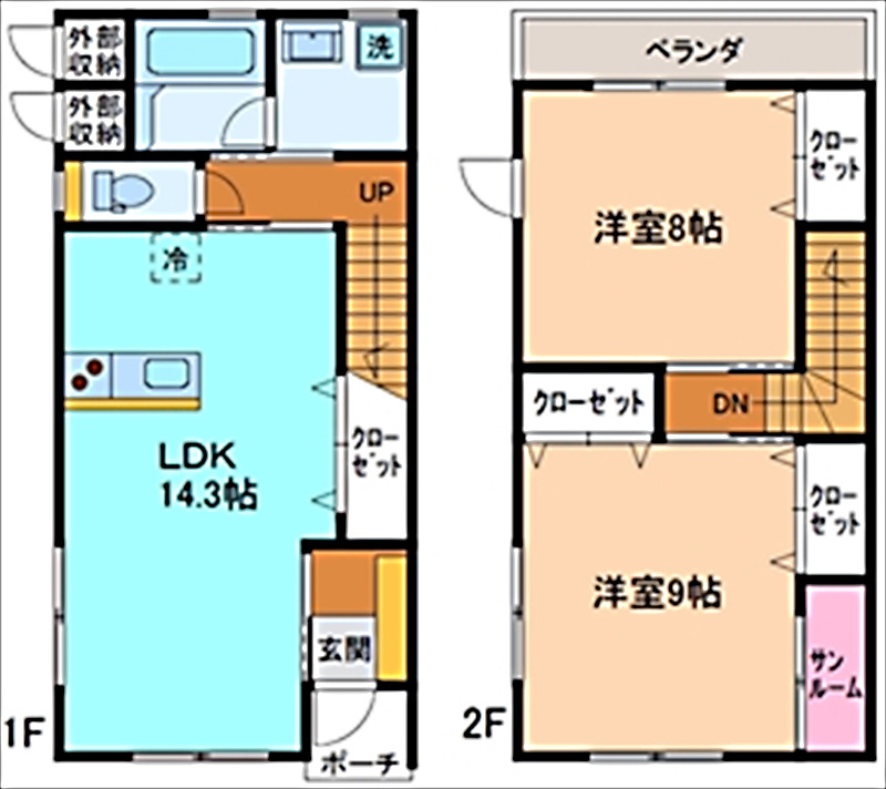 内観
