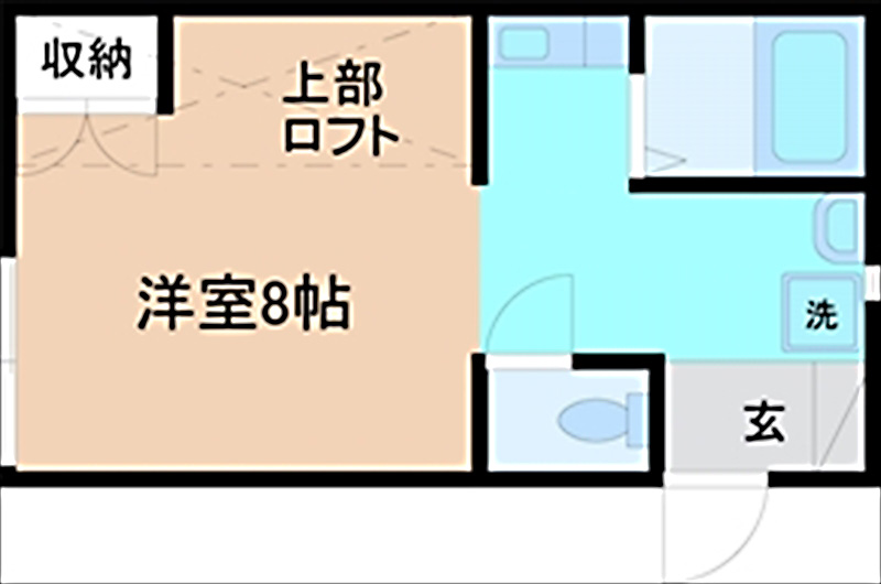 内観