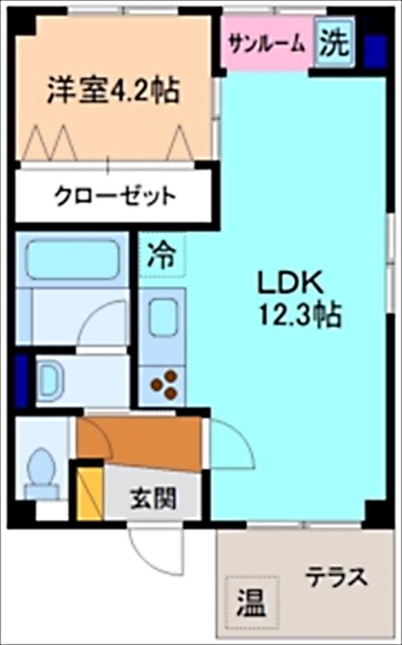 内観