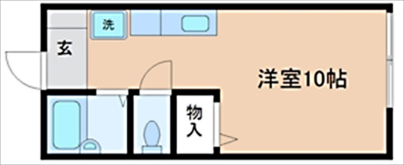 内観