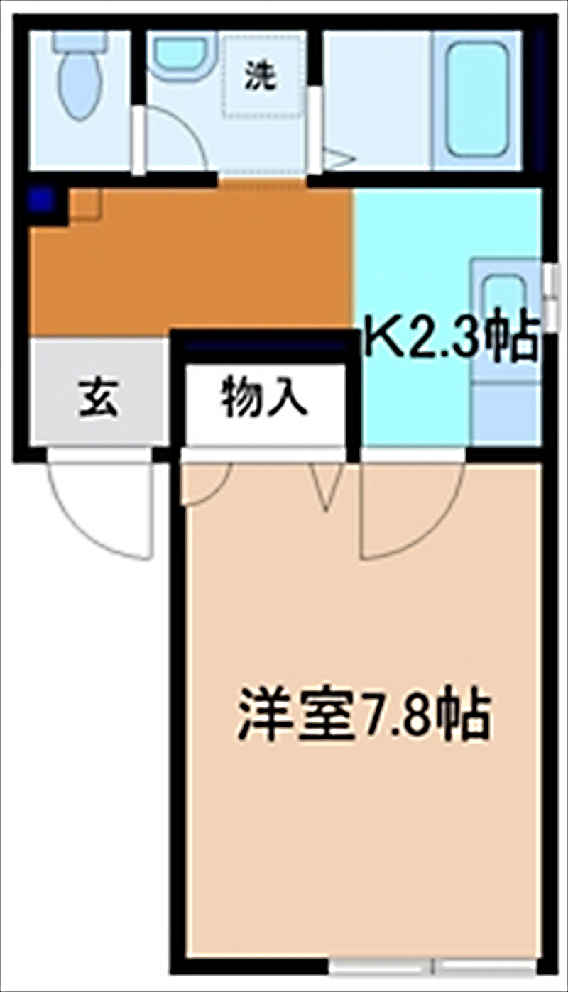 内観