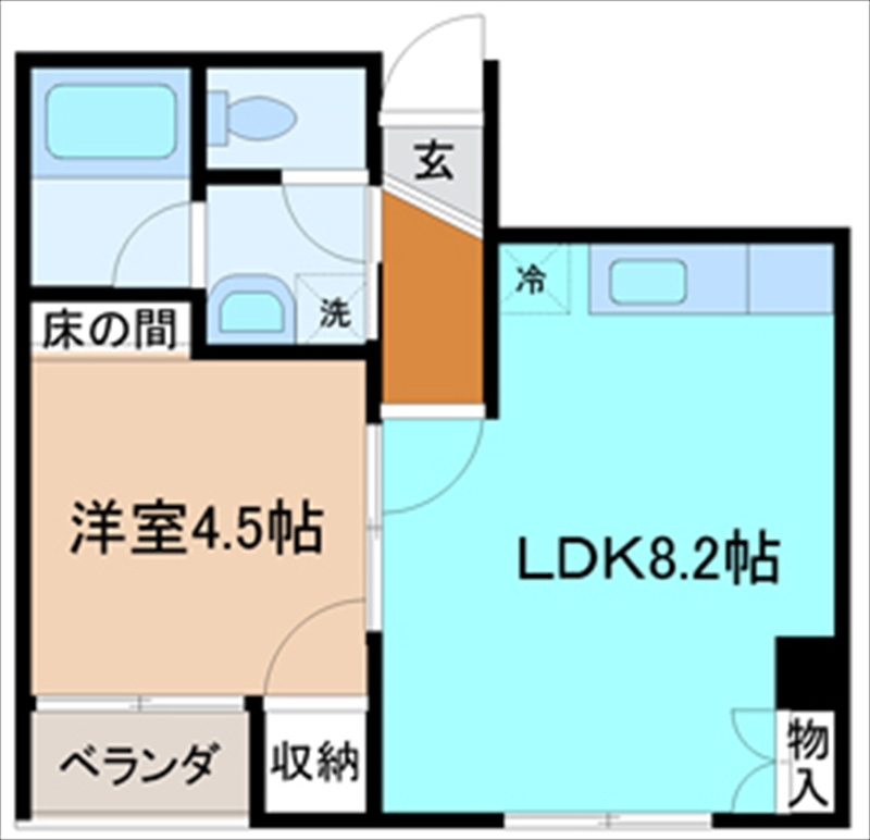内観