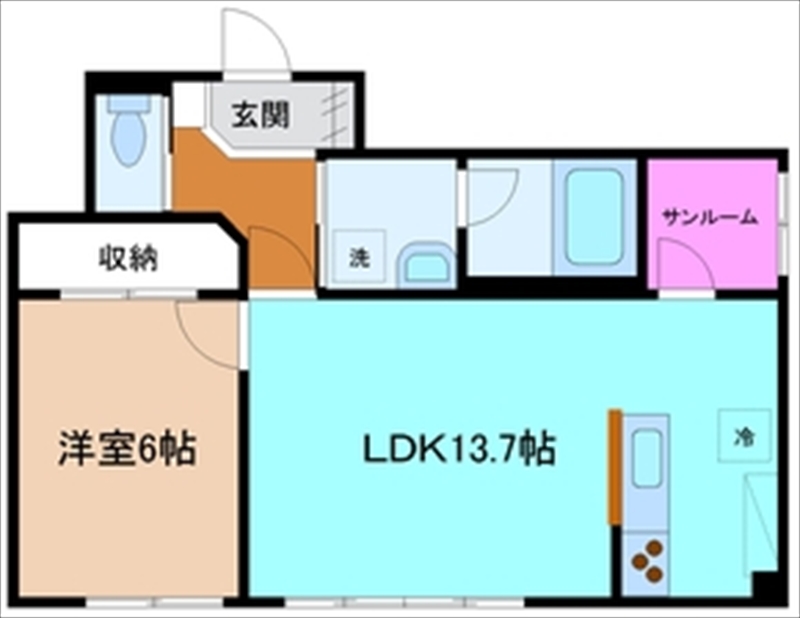 内観
