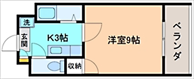 内観