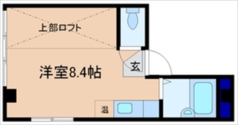 内観