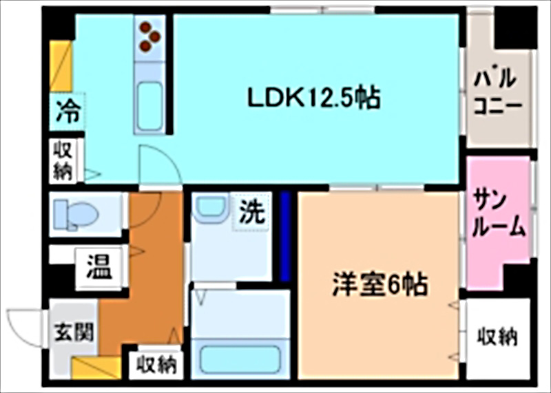 内観