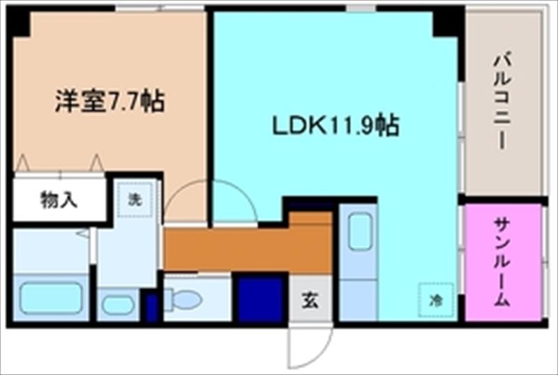 内観
