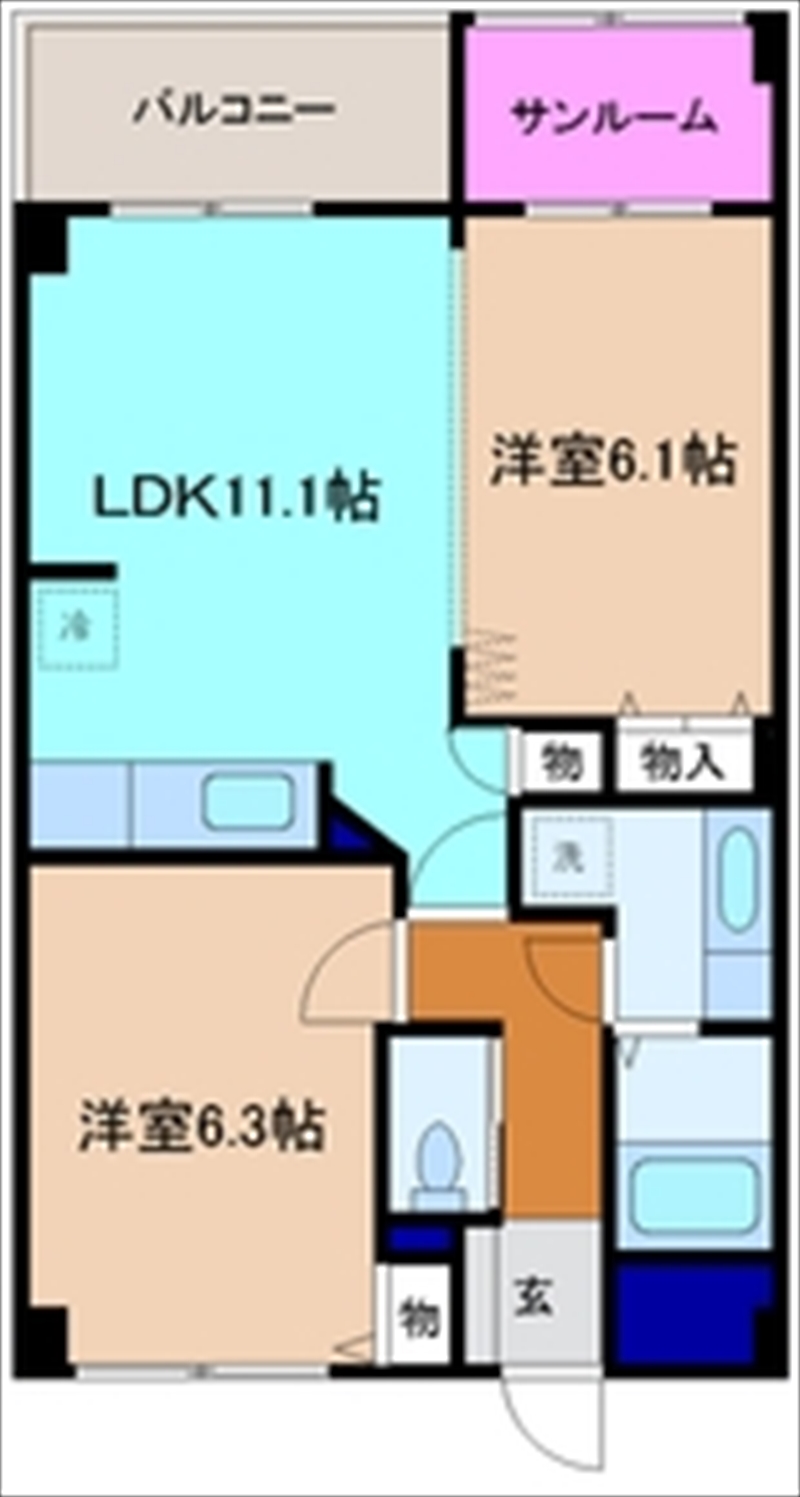内観