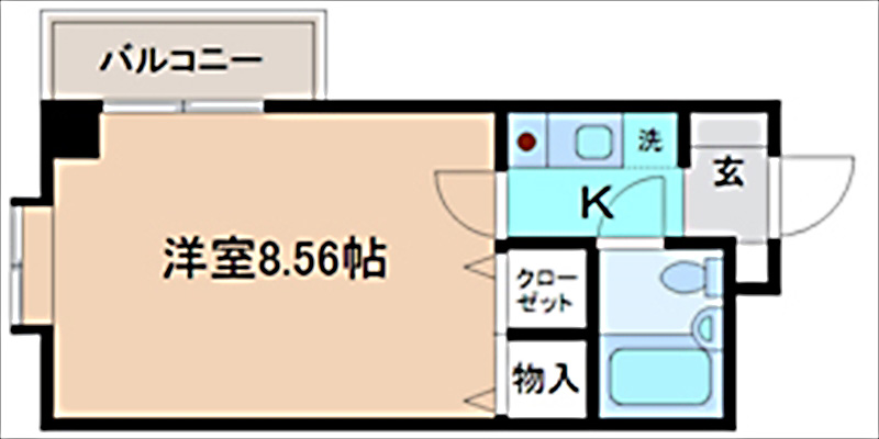 内観